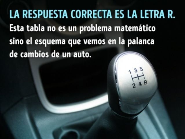 SOLUCIÓN