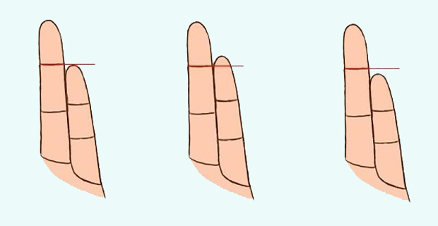 dedo meñique